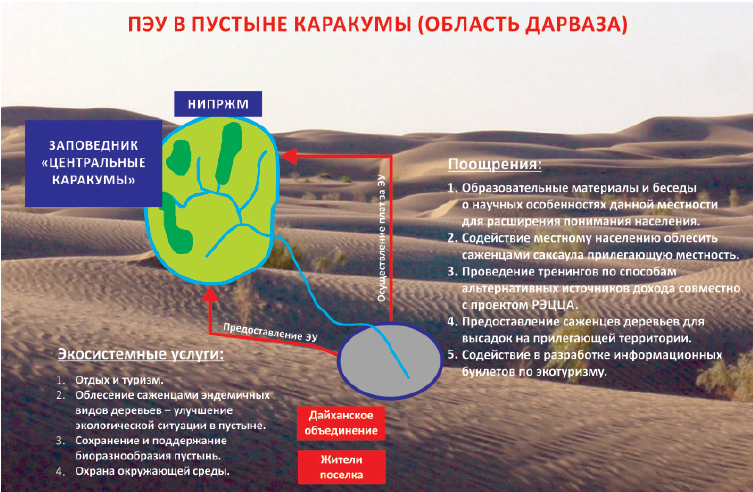 Снимок каракум 2.PNG