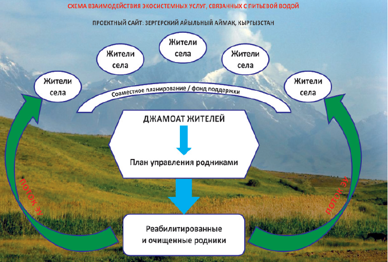 Снимок зергер 2.PNG